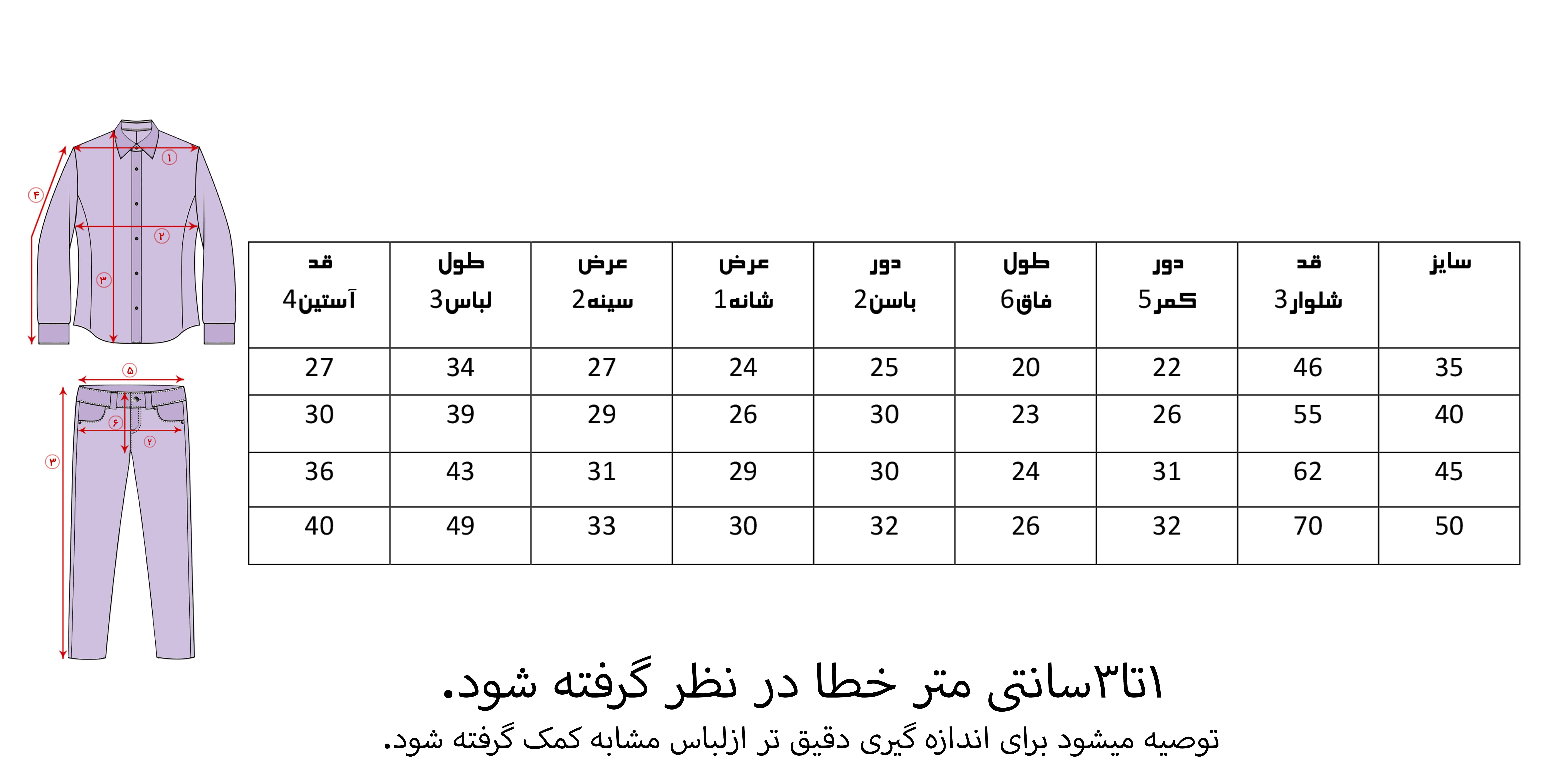 جدول سایز انواع ست